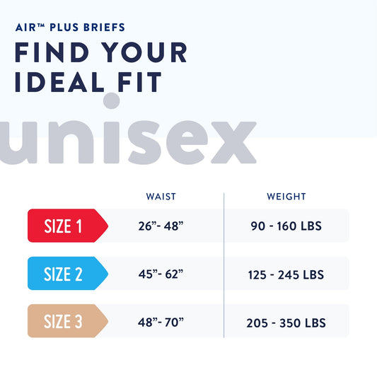 Unisex Adult Incontinence Brief Prevail Per-Fit Maximum Plus Medium Disposable Heavy Absorbency, Packaging Type- Case