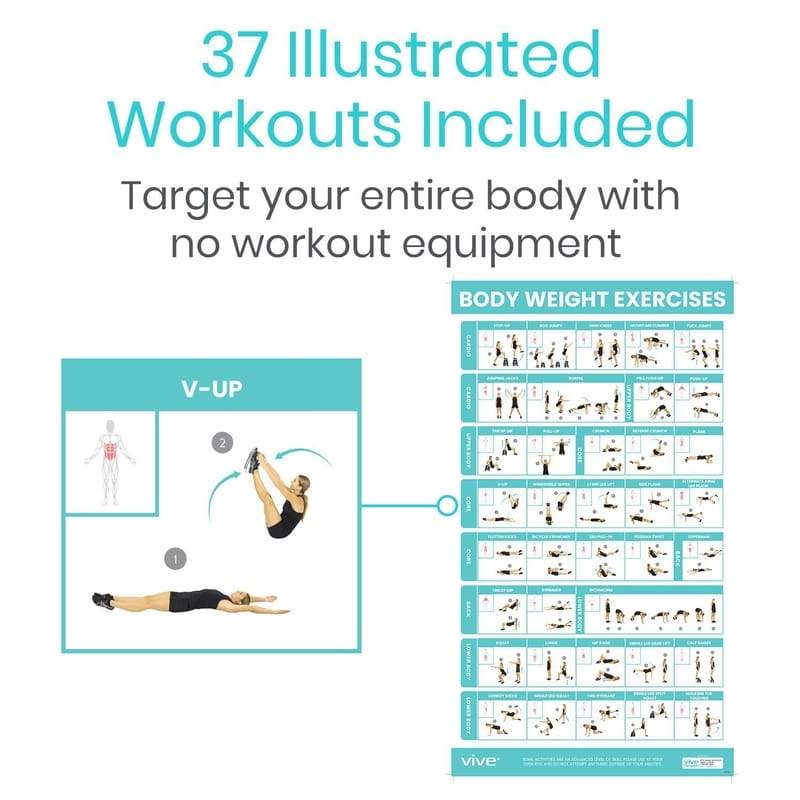Bodyweight Workout Poster - bodyweight-workout-poster