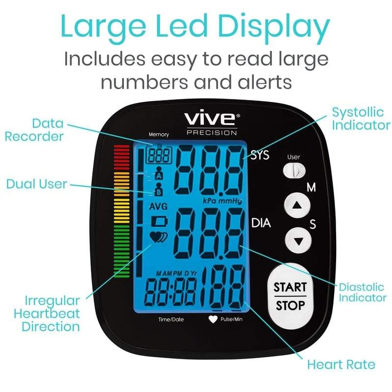 Blood Pressure Monitor - blood-pressure-monitor-cuff