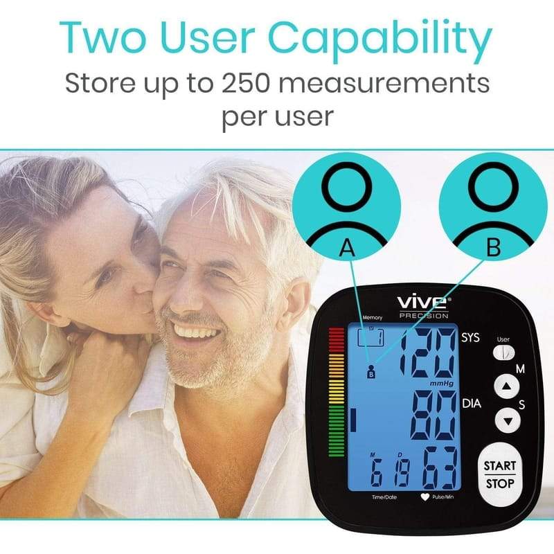 Blood Pressure Monitor - blood-pressure-monitor-cuff