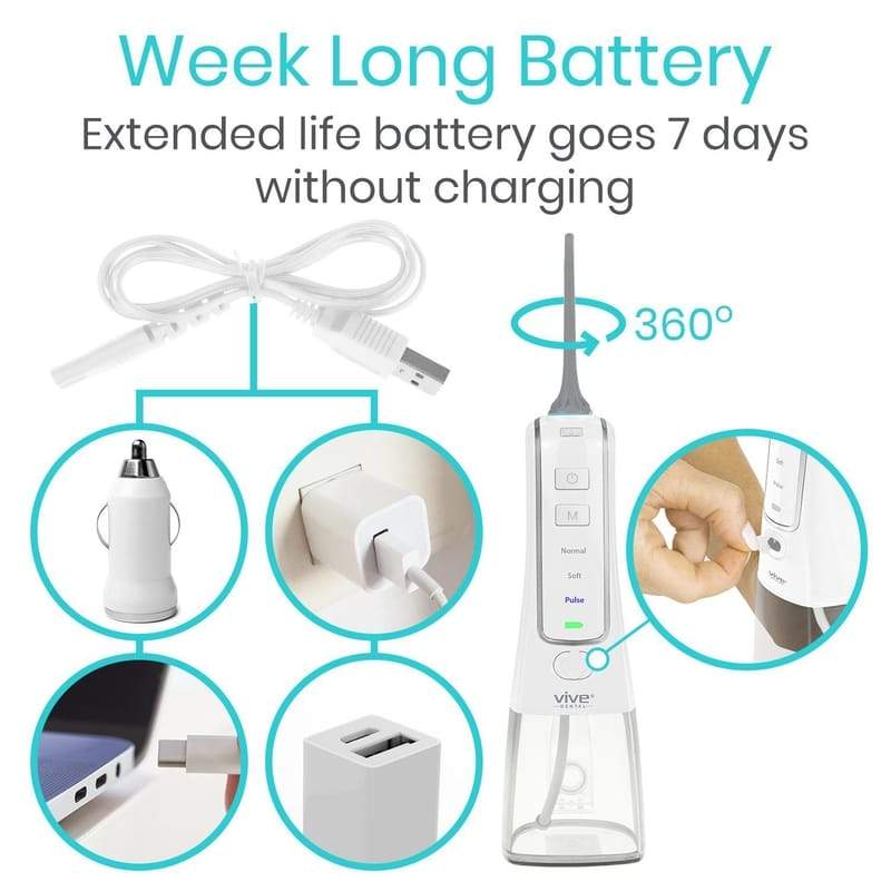 Water Flosser - water-flosser