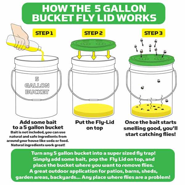 5 Gallon Bucket Fly-Condo™ – Turn any 5 gallon bucket into a Fly Trap - 5-gallon-bucked-fly-condo™-turn-any-5-gallon-bucket-into-a-fly-trap