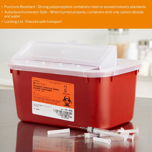 Sharps Container McKesson Red Base 5 H X 10 W X 7 D Inch Horizontal Entry 1 Gallon, Packaging Type- Each