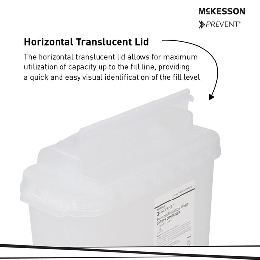 Sharps Container McKesson Prevent Translucent Base 11 H X 12 W X 4-3/4 D Inch Horizontal Entry 1.35 Gallon, Packaging Type- Each