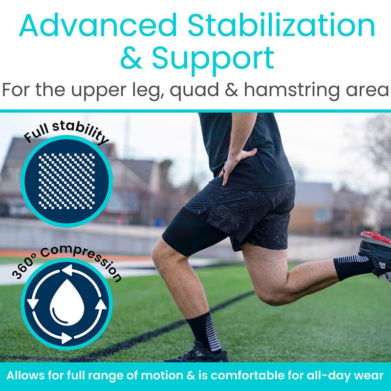 Thigh Compression Sleeve - X-Large - thigh-compression-sleeve