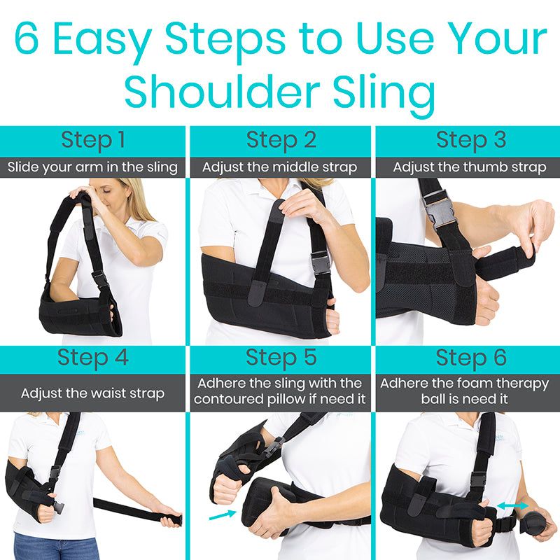 Abduction Sling - shoulder-immobilizer