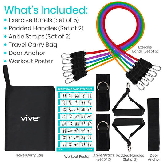 Tube Resistance Bands - exercise-bands