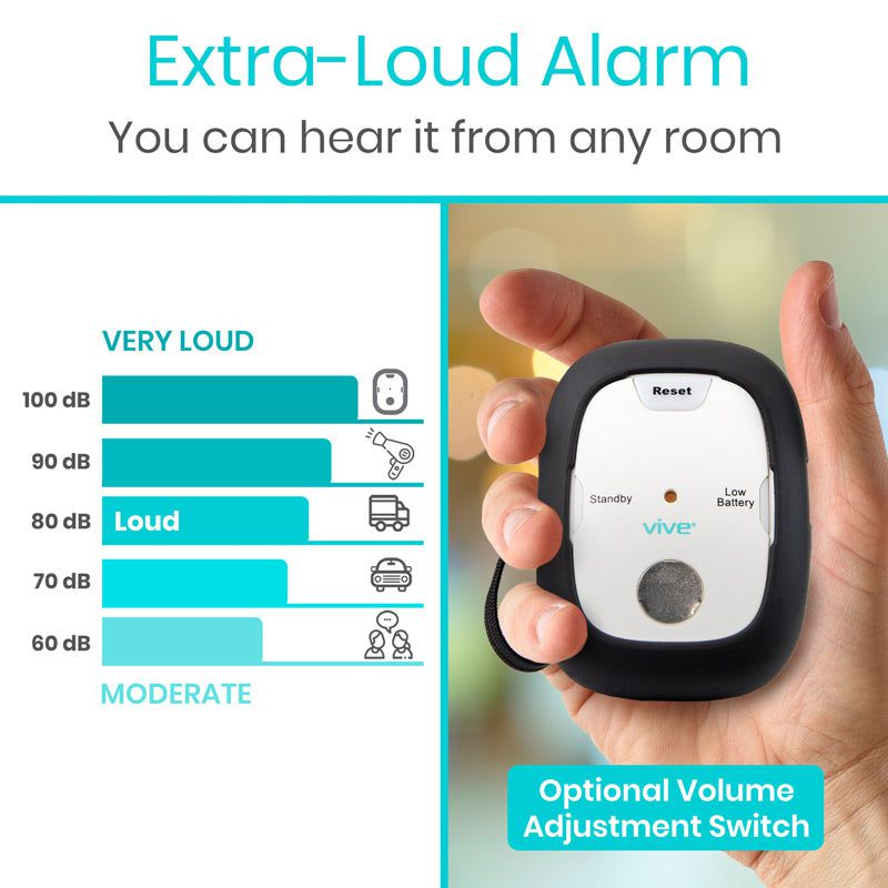 Pull Cord Alarm - pull-cord-alarm
