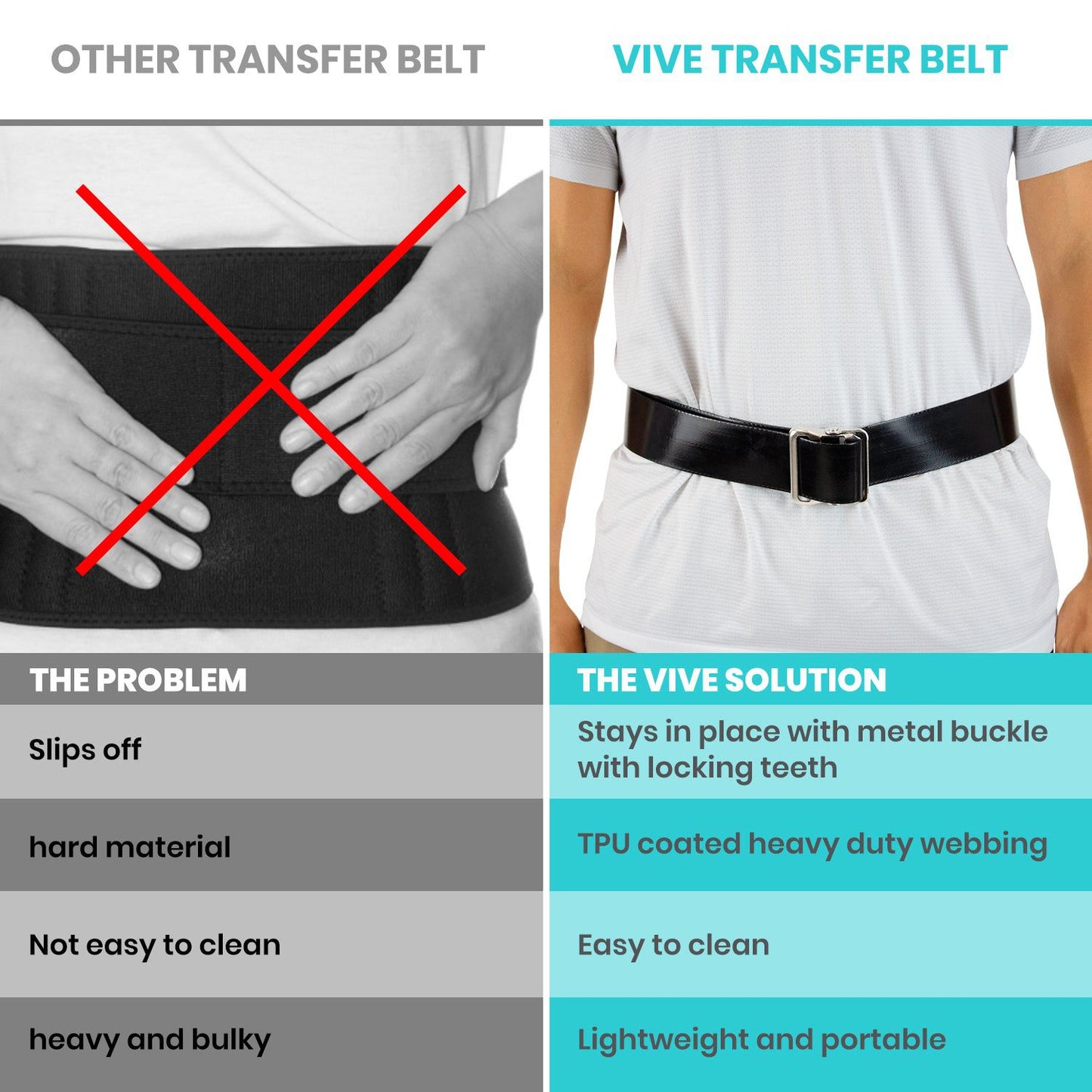 Easy-Clean Transfer Belt - easy-wipe-transfer-belt