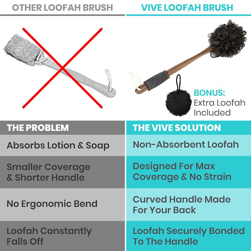 Loofah Brush - loofah-body-brush