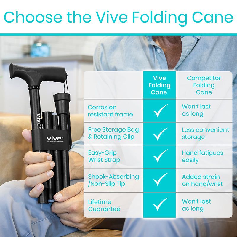 Folding Cane - folding-cane