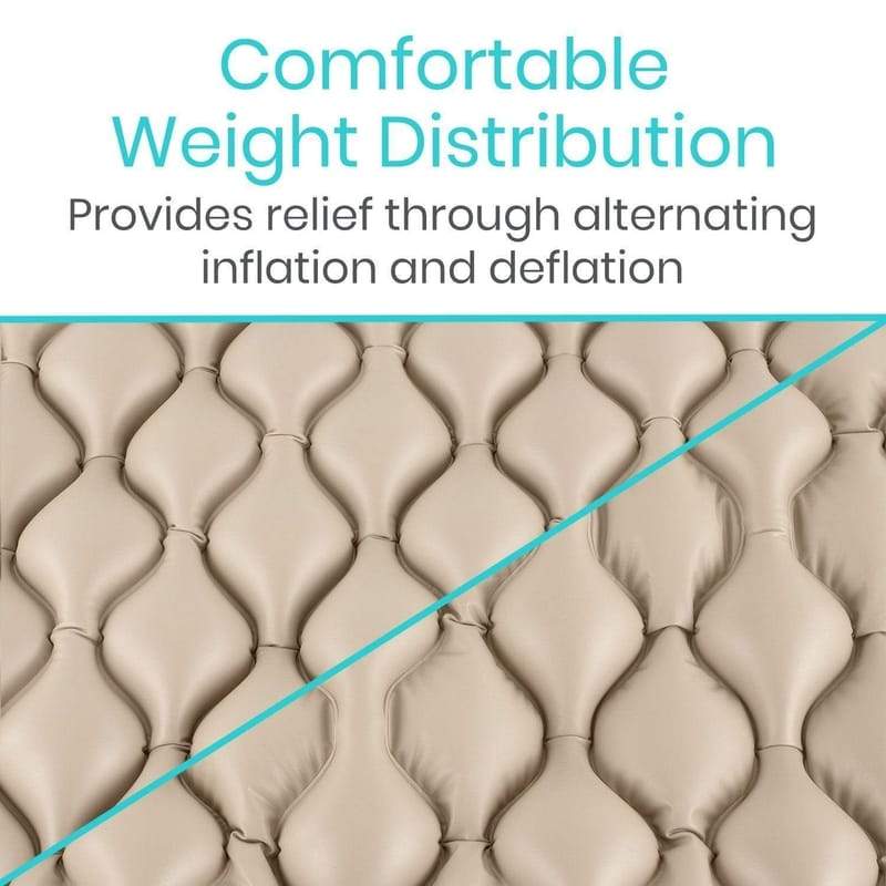 Alternating Pressure Pad - alternating-pressure-mattress-pad