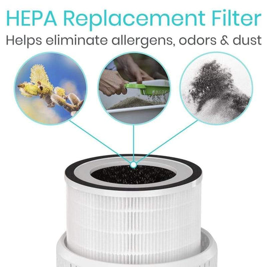 Air Purifier Filter - air-purifier-filter