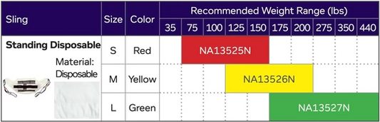 Hoyer Professional Deluxe Stand-Aid Disposable Sling