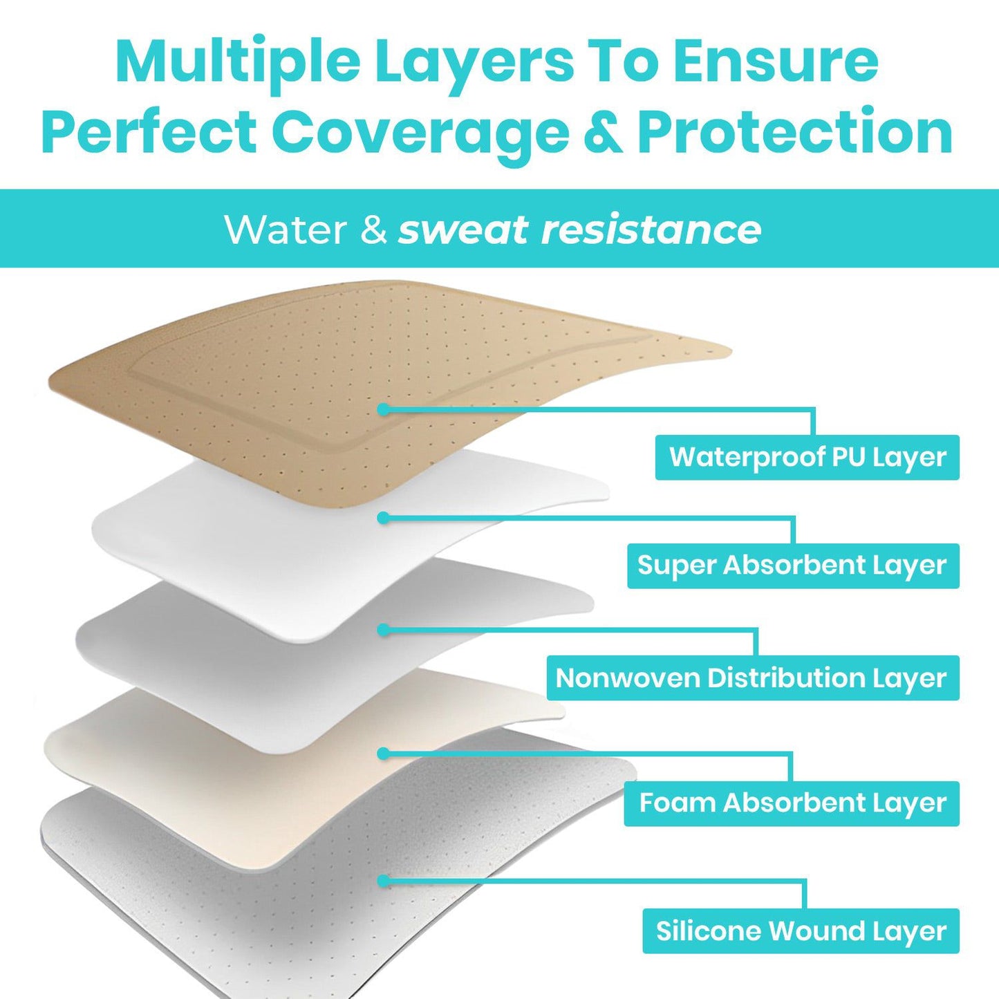 Silicone Foam Dressing - 6 inch - adhesive-bordered-foam-dressing-sterile