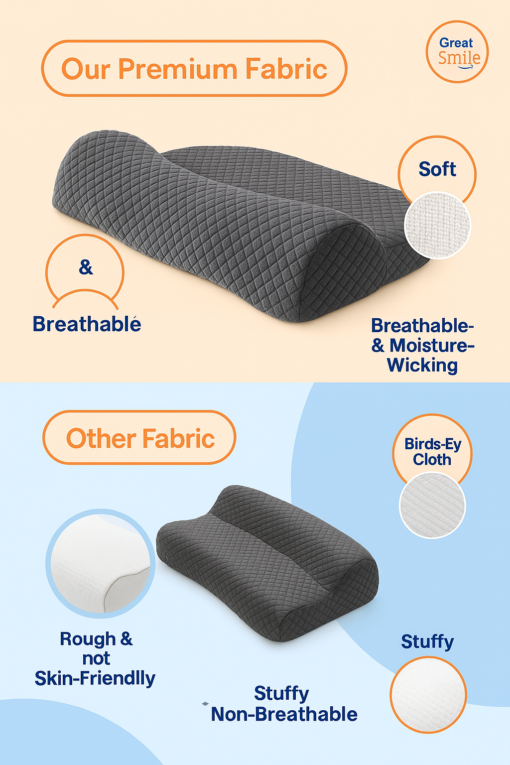 NeckNest ErgoSleep Pillow – Orthopedic Memory Foam for Neck & Spine Relief