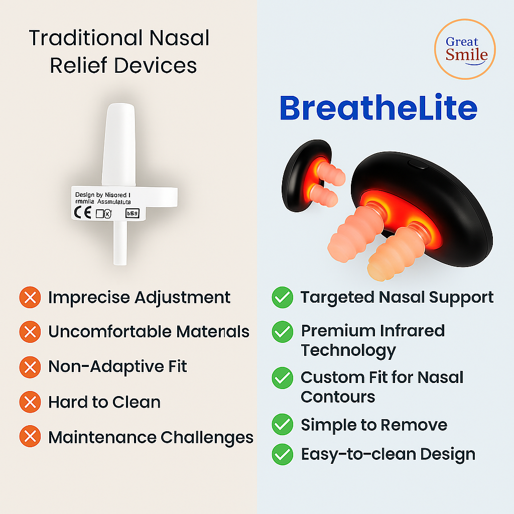 BreatheLite™ Infrared Nasal Massager – Cordless Comfort & Daily Relief