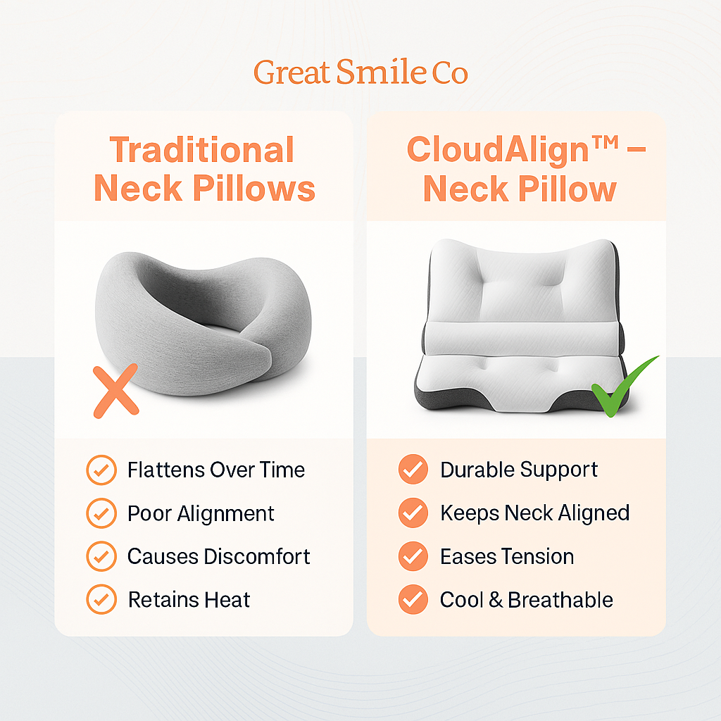 CloudAlign™ Neck Pain Pillow – Ergonomic Neck Support for Restful Sleep