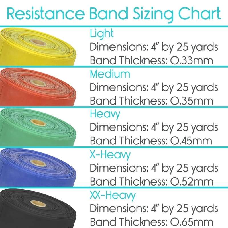 Resistance Band Roll - 25 yd - XX-Heavy - resistance-band-roll