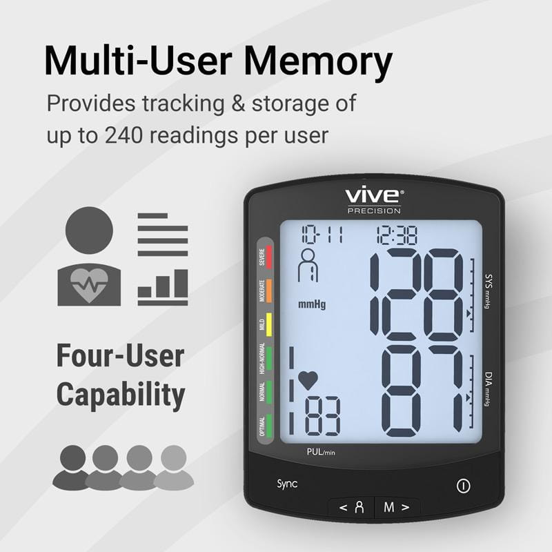 Blood Pressure Monitor Compatible with Smart Devices - blood-pressure-monitor-with-smart-device-compatibility
