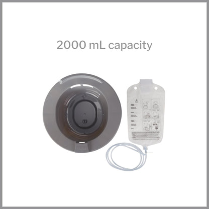 Sitz Bath McKesson Round Graphite Plastic 2000 mL Bag Graduated, 500 mL Increments up to 2000 mL, Packaging Type- Each