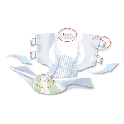 Unisex Adult Incontinence Brief Seni Super Plus Small Disposable Heavy Absorbency, Packaging Type- Case