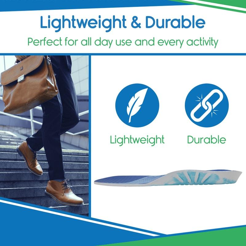 Memory Foam Insoles - memory-foam-insoles