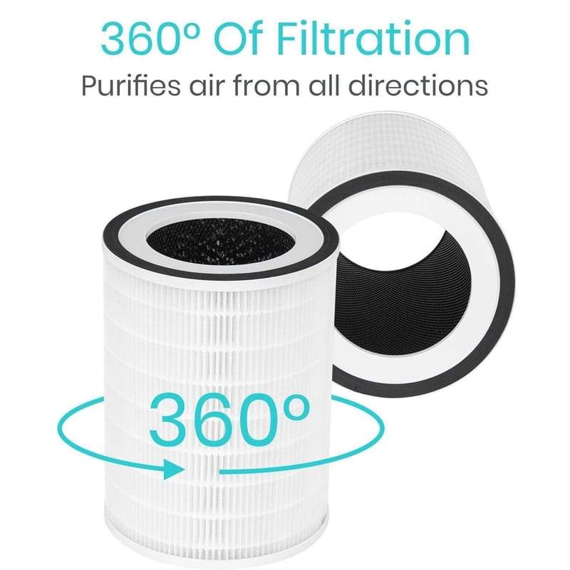 Air Purifier Filter - air-purifier-filter