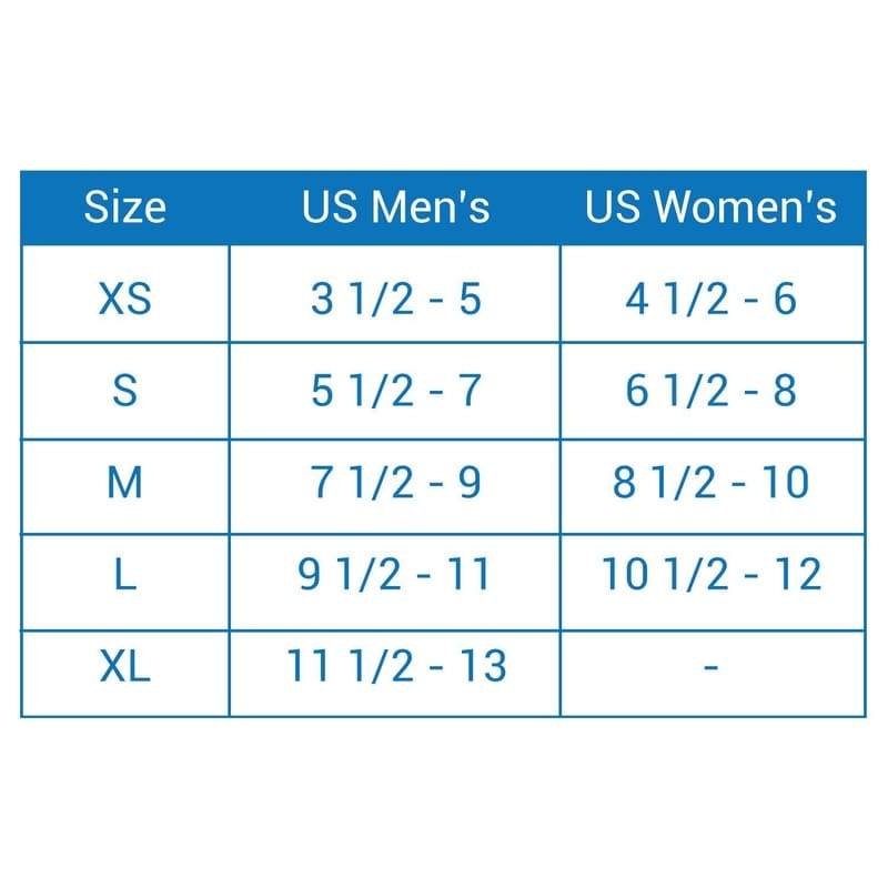 Plantar Series - 3/4 Length - arch-heel-inserts