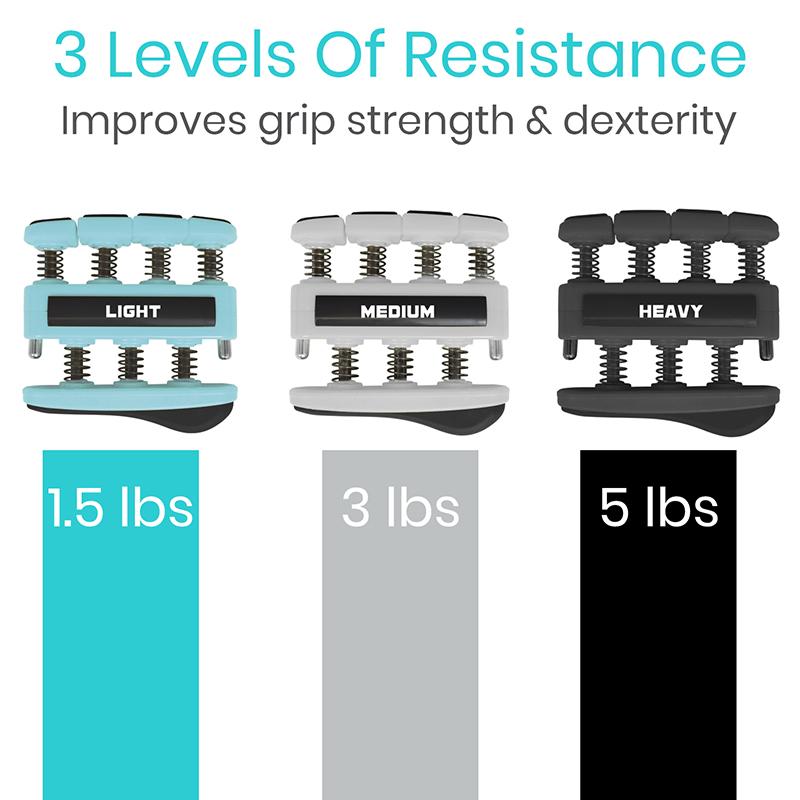 Finger Exercisers - hand-strengthener-finger