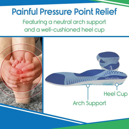 Memory Foam Insoles - memory-foam-insoles