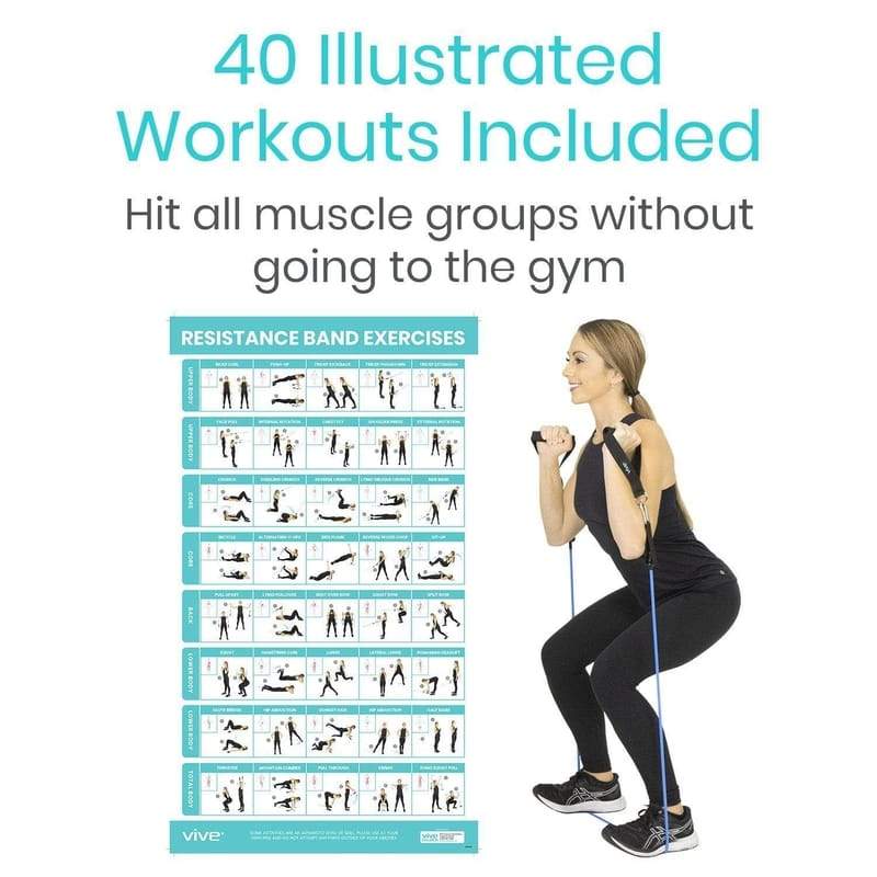 Resistance Band Poster - resistance-band-poster