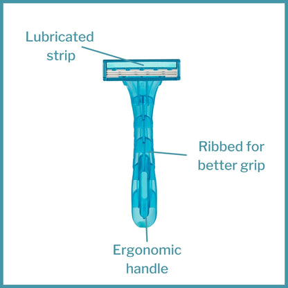 Personal Razor with Lubricating Strip McKesson Single Edge Triple Blade NonSterile Disposable, Packaging Type- Box