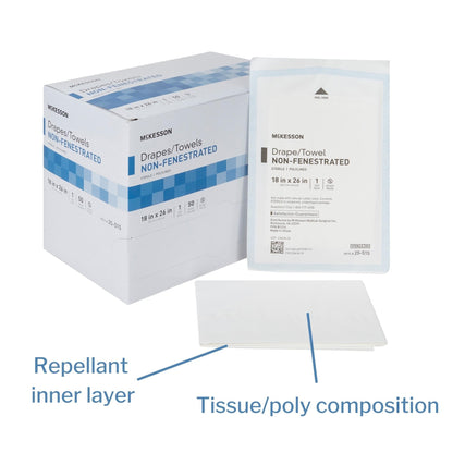 General Purpose Drape McKesson Poly Lined Towel Drape 18 W X 26 L Inch Sterile, Packaging Type- Box