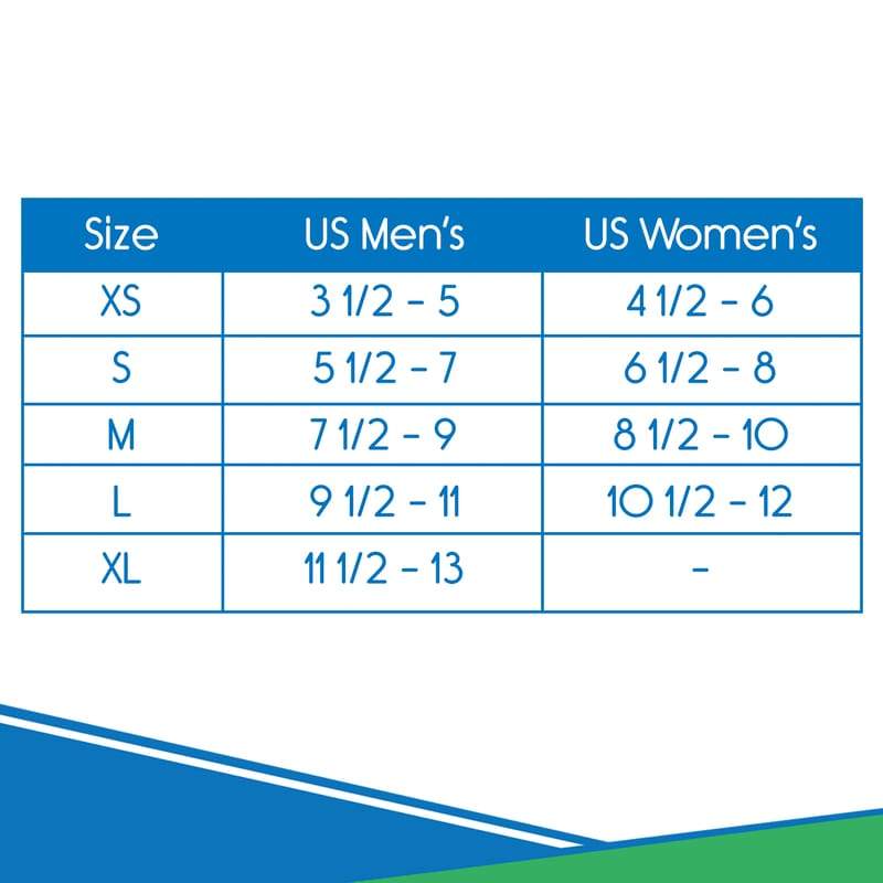 Plantar Series - Full Length - plantar-fasciitis-insoles