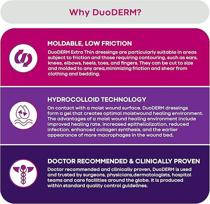 Hydrocolloid Dressing DuoDERM Signal CGF Foam Backing 4 X 4 Inch Square Hydrocolloid, Packaging Type- Box