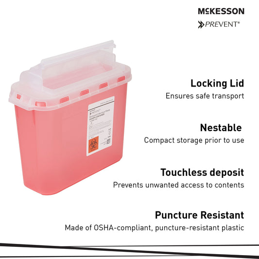 Sharps Container McKesson Prevent Red Base 11 H X 12 W X 4-3/4 D Inch Horizontal Entry 1.35 Gallon, Packaging Type- Each