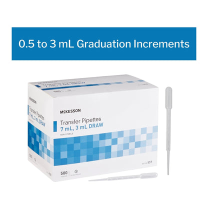 McKesson Transfer Pipette 7.5 mL 0.5 to 3 mL Graduation Increments NonSterile, Packaging Type- Box