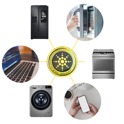 SafeWave™ EMF Anti-Radiation Stickers - Protect Against Smartphone Radiation (6-Pack)