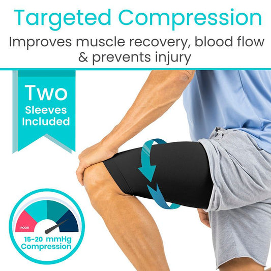 Thigh Compression Sleeve - Medium - thigh-compression-sleeve