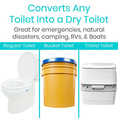 Toilet Bowl Liners - toilet-bowl-liners