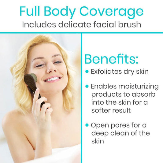 Dark Body Brush Set - dark-body-brush-set