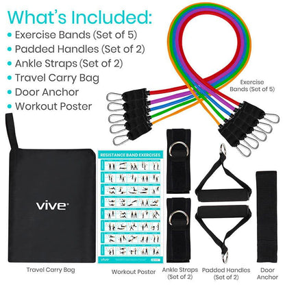 Tube Resistance Bands - exercise-bands