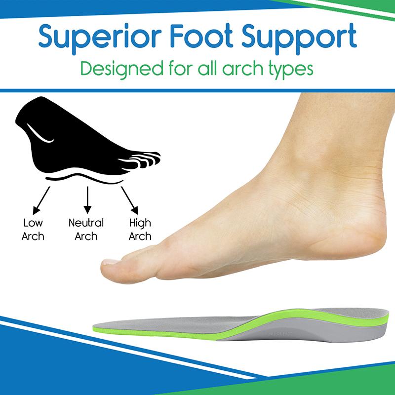 Plantar Plus - Full Length - MEDIUM - orthotic-insoles