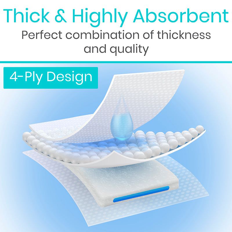 Gauze Pads (Sterile) - gauze-pads-sterile