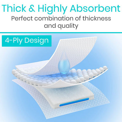 Gauze Pads (Sterile) - gauze-pads-sterile
