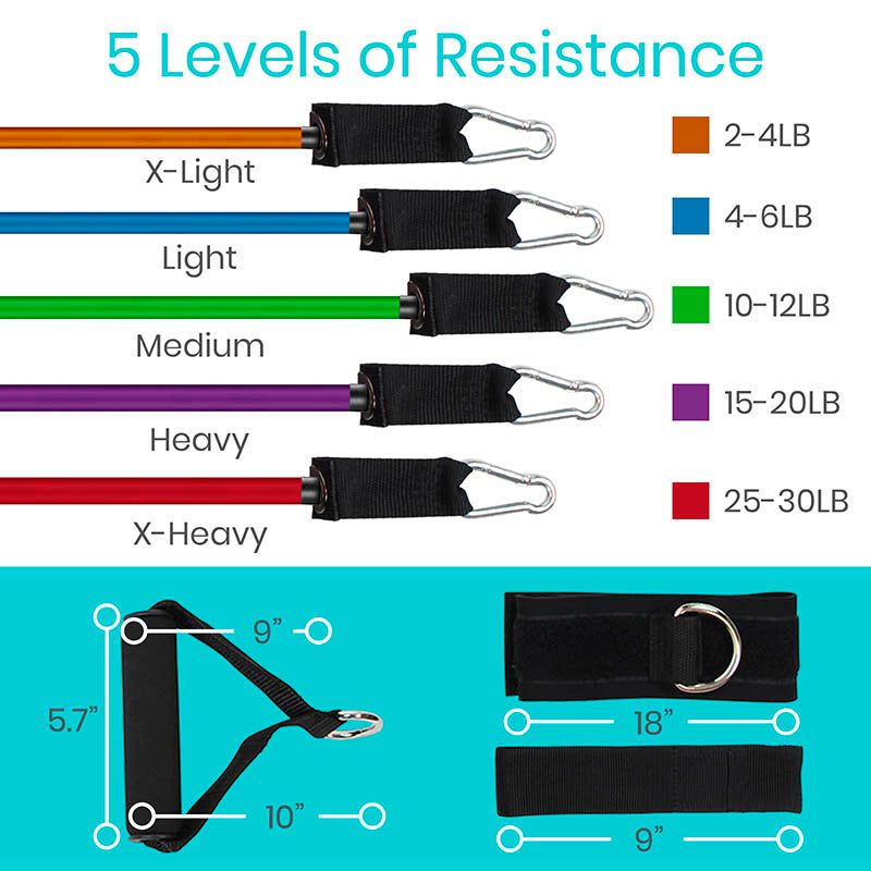 Tube Resistance Bands - exercise-bands