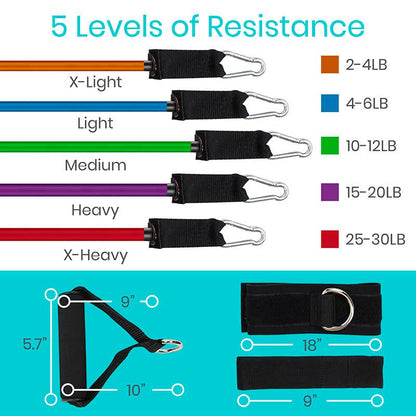 Tube Resistance Bands - exercise-bands