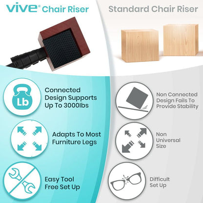 Chair Risers - chair-risers
