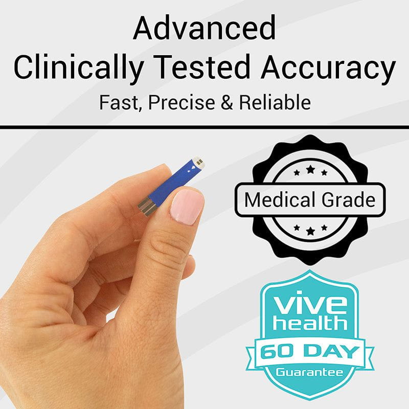 Blood Glucose Test Strips - blood-glucose-test-strips